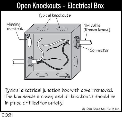 electrical outlet box with knockouts|open knockouts on outlet boxes.